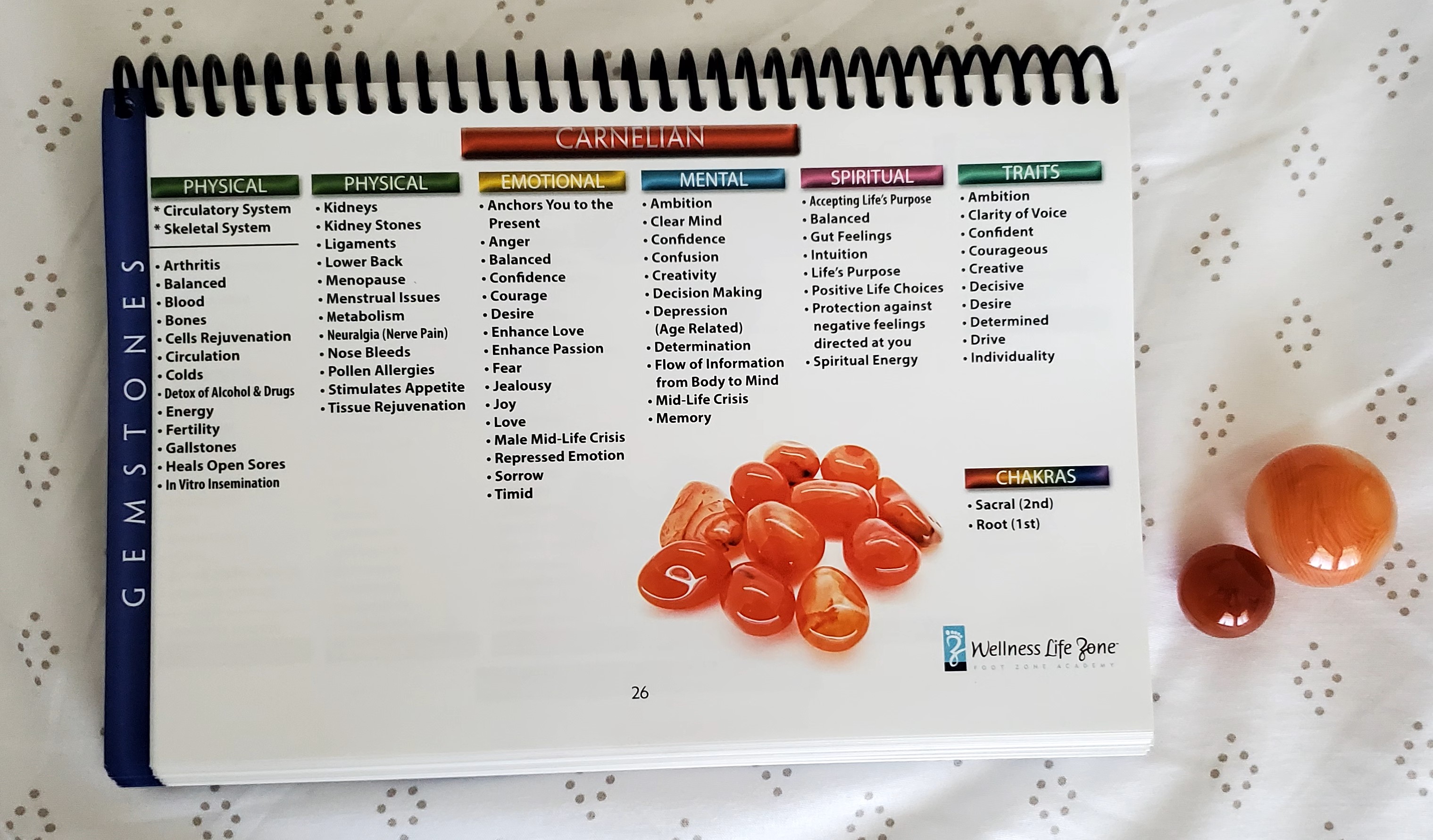 Gem Spheres Best Kept Secrets